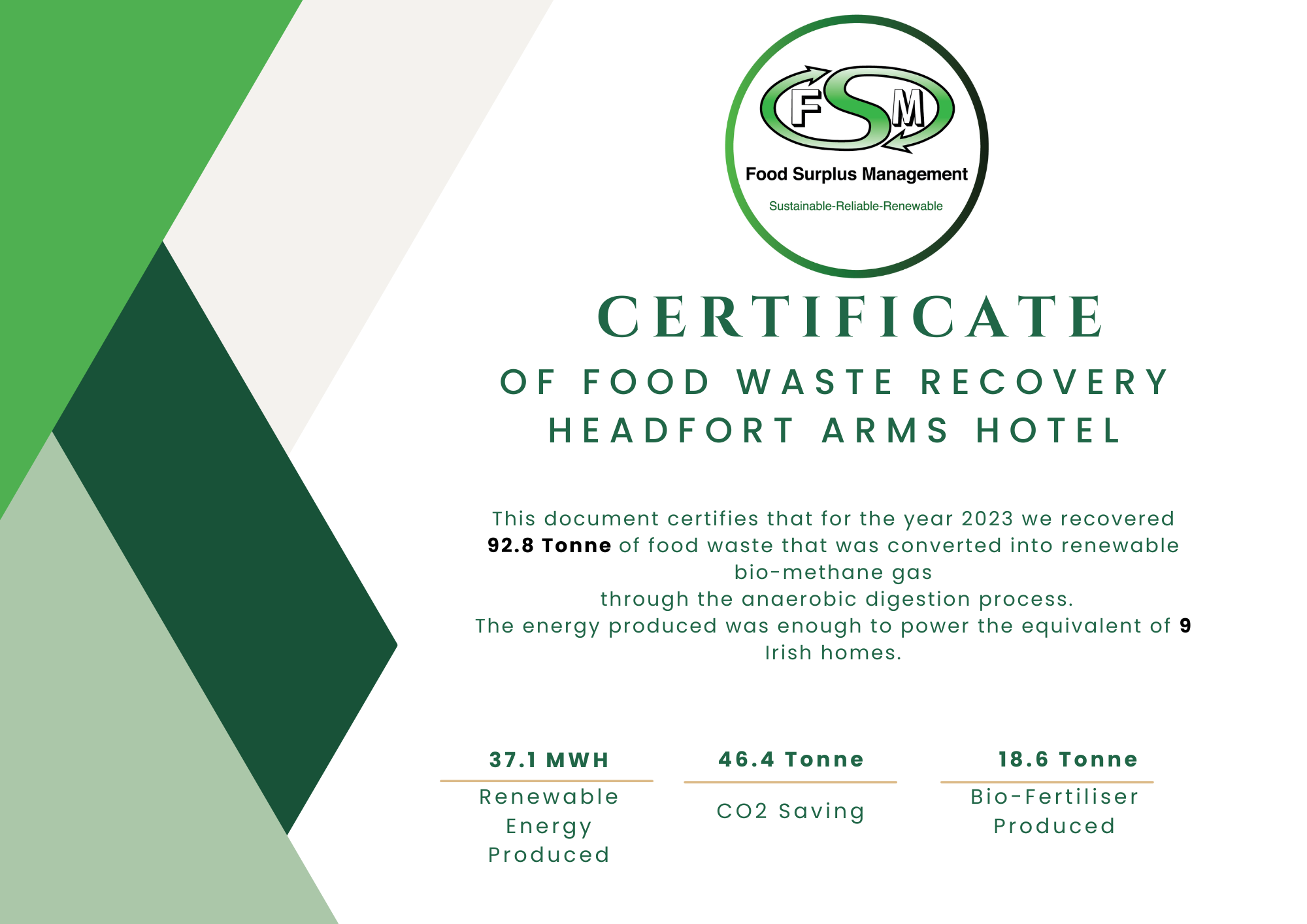 2023 cert headfort arms kells